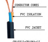 Dây Loa Soundking SKGB